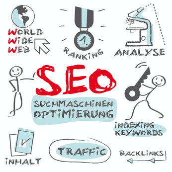 Seo Plugins für WordPress