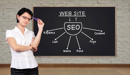 SEO für WordPress Bilder betreiben