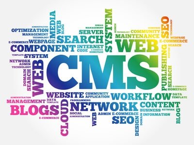 Das Content Management System
