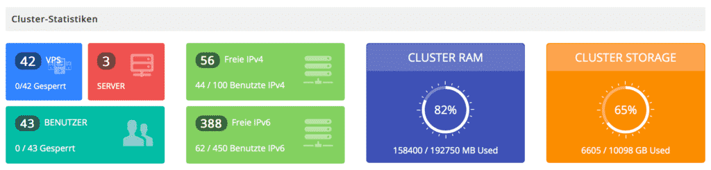 kvm_cluster